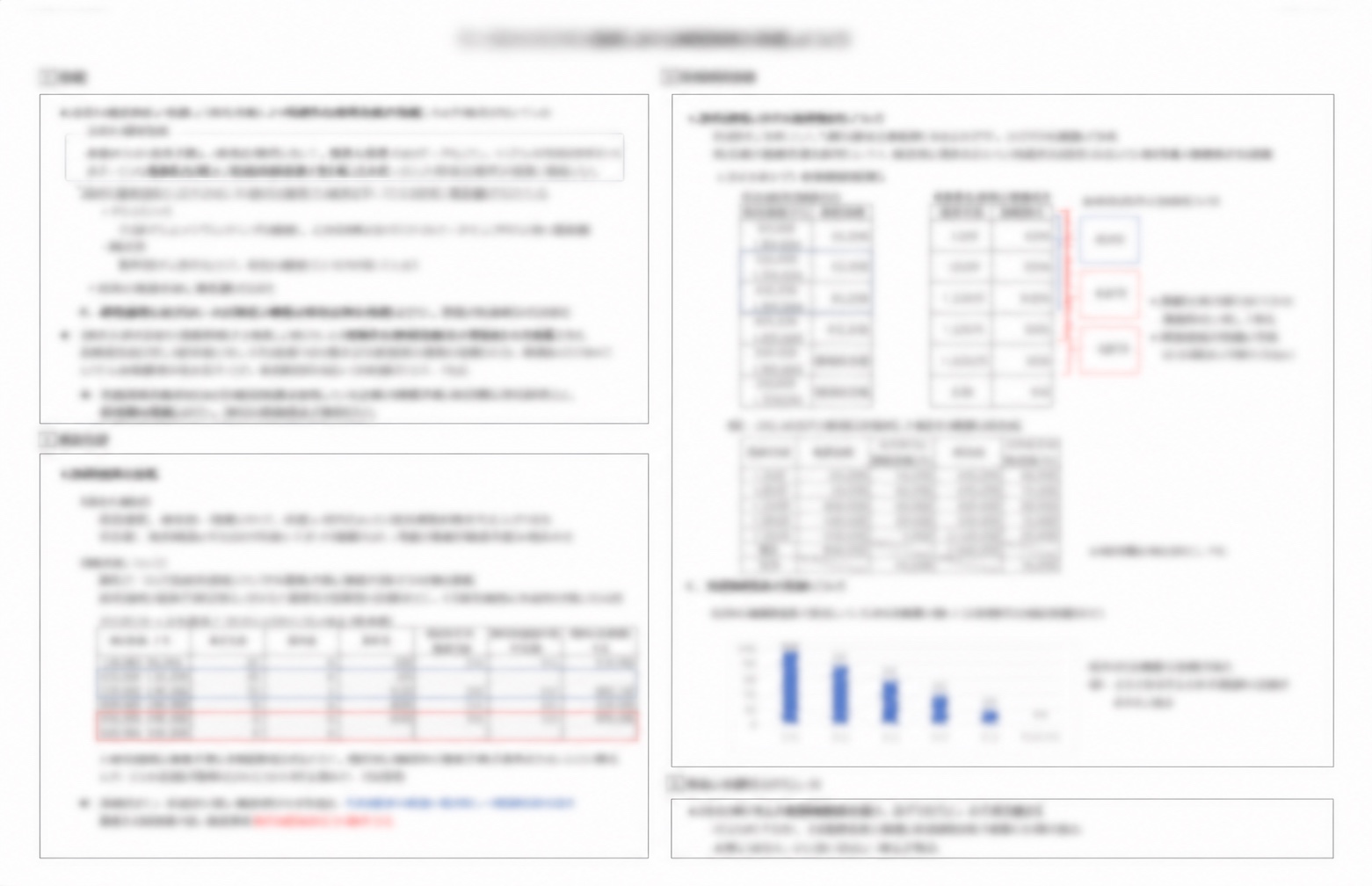 事業相談の様子 2